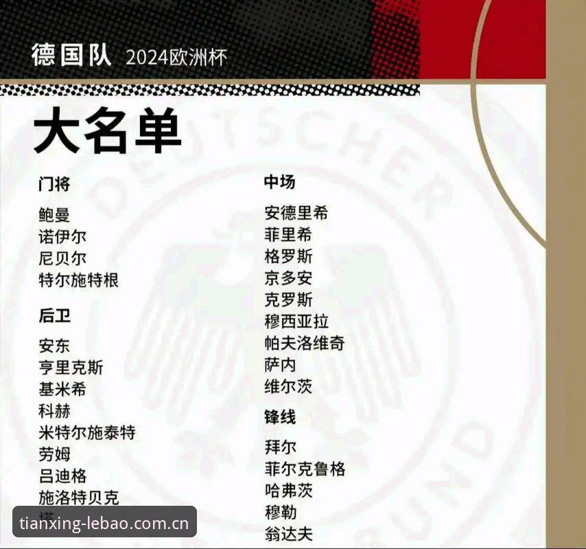 乐宝体育全民平台安卓版 3大看点解析德国队世界杯大名单:40岁诺伊尔回归,18岁新星首秀